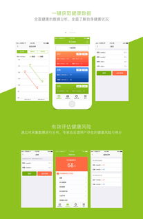 邦尼康 智绘健康，从包装开始的服务体验